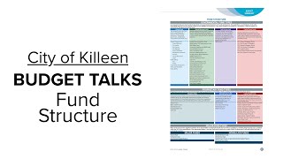 Budget Talks Fund Structure [upl. by Ailhad]