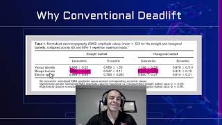 Conventional vs Trap Bar Deadlift for Sprint Performance [upl. by Meuse]