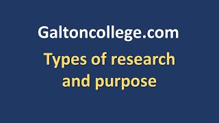 Types of research and purpose [upl. by Notsa]