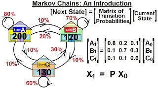 Prob amp Stats  Markov Chains 1 of 38 What are Markov Chains An Introduction [upl. by Ahseinar144]