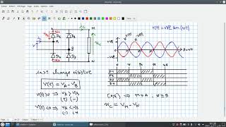 EP08 Redresseur monophasé non commandé double alternance alimentant une charge résistive [upl. by Keane]