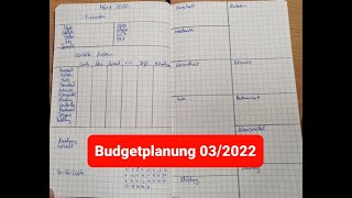 Budgetplanung 032022 [upl. by Eriha]