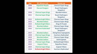 IPL Winner list  IPL Winner list 2008 to 2024  IPL Winner 2024 [upl. by Namlak]