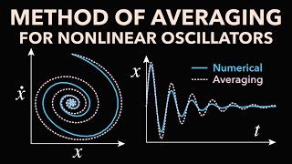 Averaging Theory for Weakly Nonlinear Oscillators [upl. by Natsreik]