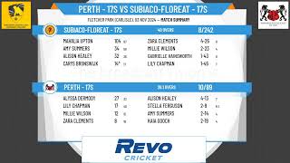 Perth  17s v SubiacoFloreat  17s [upl. by Zelma]