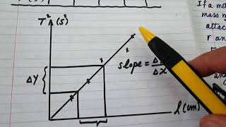 Determination of RIGIDITY MODULUS [upl. by Eberle]