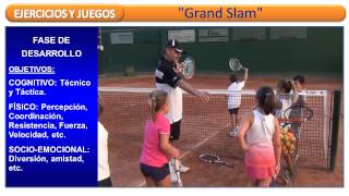 Tenis quotGran Slamquot Ejercicios y juegos de Tenis [upl. by Sheldon790]