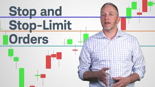 Trading UpClose Stop and StopLimit Orders [upl. by Christiano214]