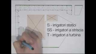 posizionare gli irrigatori [upl. by Akena640]