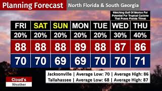 Late Thursday September 19thEarly Friday September 20th Weather Update [upl. by Iosep]