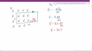 Motional emf and Energy [upl. by Ahsit38]