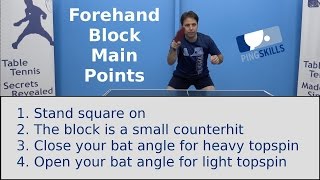 Forehand Block  Table Tennis  PingSkills [upl. by Ollecram]