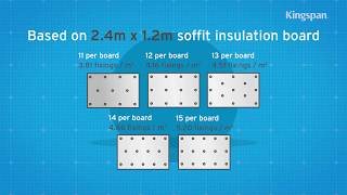 Loft Conversion Part 14  Fascia boards fascia vents soffit boards amp felt support trays [upl. by Siuraj67]