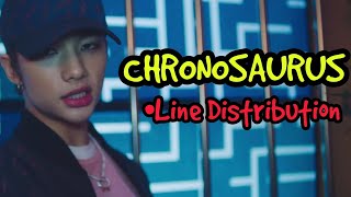 STRAY KIDS  CHRONOSAURUS Line Distribution [upl. by Eijneb]