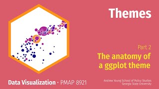 PMAP 8921 • 5 Themes 2 The anatomy of a ggplot theme [upl. by Echikson508]