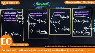 Best Way To Prepare GATE20232024  Preparation Strategy  Electronics Branch ECE  GCentrick [upl. by Heyman164]