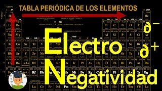 ⚗️¿Qué es la ELECTRONEGATIVIDAD  EN Tabla Periódica Cargas Parciales y más 🧐 [upl. by Louie482]