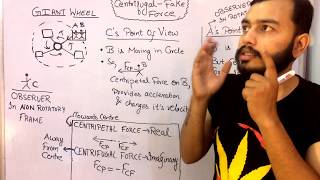 CENTRIFUGAL FORCE  ICSE PHYSICS 10th  FORCE 06  Important concept [upl. by Ahtnams520]