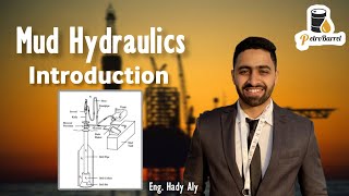 Introduction  Mud Hydraulics [upl. by Zetroc]