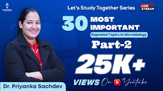 30 Most Important Repeated Topics in Microbiology Part  2 by Dr Priyanka Sachdev [upl. by Alurd]