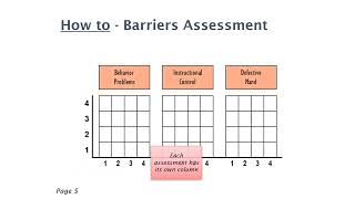 How to Administer the VB MAPP Barriers Assessment [upl. by Vedette]