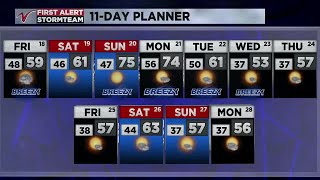 500 PM Weather October 17 [upl. by Nims]