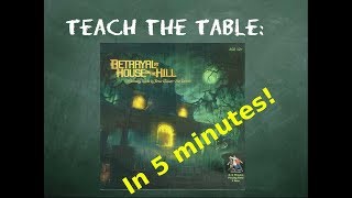 How to play Betrayal at House on the Hill in 5 minutes [upl. by Milicent]