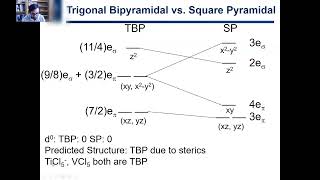 713 Trigonal Bipyramidal vs Square Pyramidal Part 1 [upl. by Ron712]