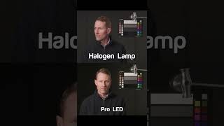 Tungsten vs LED Lights for Video in 2023 [upl. by Lydia]