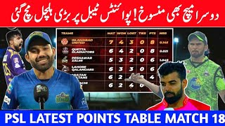 PSL 2024 points table after Quetta gladiator vs Islamabad United Match 18  Ilyas sports [upl. by Gassman]