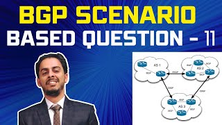 BGP ScenarioBased Question  BGP Interview Question 11 ccie [upl. by Dyson115]