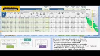 Scheduler123 PartC5  Generate Production Schedule to All Concern [upl. by Jillayne892]