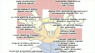 Codename Kids Next Door First Episode Credits June 6 2002 [upl. by Ilatfan330]