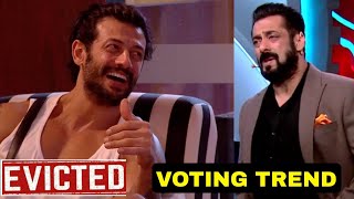 Weekend ka vaar Jad hadid Eviction Avinash sachdev Manisha rani Voting Trend bigg boss ott 2 live [upl. by Dhaf916]