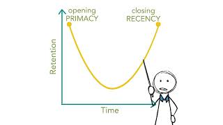 The Primacy and Recency Effect [upl. by Viridis]