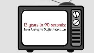 Digital TV Switchover  Infographic Video [upl. by Akima]