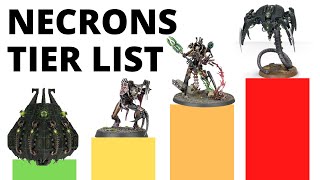 Necrons Unit Tier List in 10th Edition Codex  Strongest  Weakest Necron Datasheets [upl. by Eicyaj]