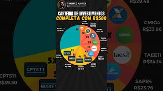 CARTEIRA DE INVESTIMENTOS COMPLETA COM R500  COMECE A INVESTIR AGORA MESMO [upl. by Nahtaneoj]