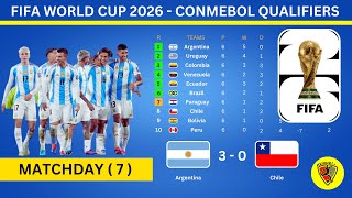 FIFA World Cup 2026 CONMEBOL Qualifiers Results amp Standings Table as of 6 Sep 2024 [upl. by Inalawi405]