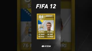 Edin Džeko  FIFA Evolution FIFA 10  FIFA 22 [upl. by Putnam360]