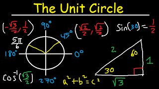 Unit Circle Trigonometry  Sin Cos Tan  Radians amp Degrees [upl. by Assylla]