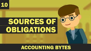 Sources of Obligation [upl. by Ecyrb]