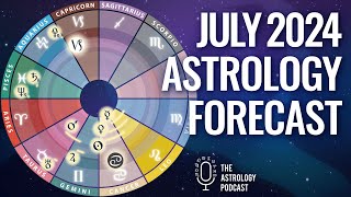 Astrology Forecast for July 2024 [upl. by Anaimad702]