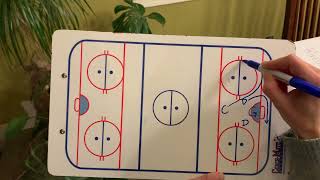 Ringette Goalie Ring Play Comox [upl. by Idnam]