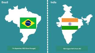 Chap2 Location And Extent  Class10 Geography MH State Board [upl. by Adnomar]