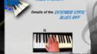 Blues Piano Lessons  Blues Piano Course Chap 8 2nd Half [upl. by Astred880]