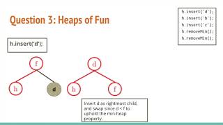 CS61B Discussion 8 Question 3 [upl. by Vito820]