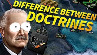 HOI4 Differences Between Land Doctrines Beginners guide to Hearts of iron 4 Army doctrines [upl. by Kile]