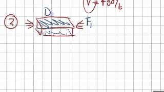 Learn Piezo Lecture 7D Piezoelectric sensor signal enhancement [upl. by Hedley]