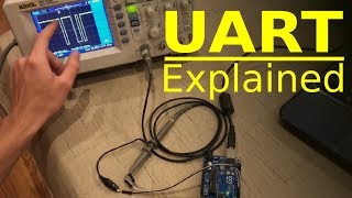 how does UART work explained clearly [upl. by Notsla]